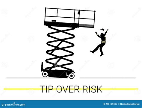 mini tip over risks